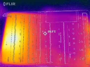 2025 tabletta felülvizsgálata: Teclast T60 Plus