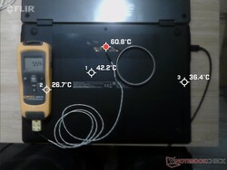 Hőmérsékletmérés LG Gram Pro 2 az 1-ben bázis