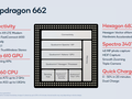 Qualcomm Snapdragon SD 6s 4G Gen 1 SoC