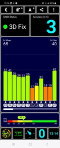 GPS-teszt: Külső