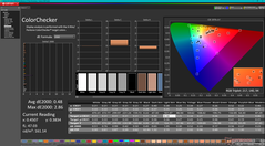 ColorChecker kalibrálás után