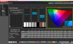 ColorChecker kalibrálva