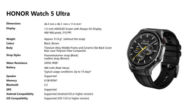 Honor Watch 5 Ultra specifikációk (Kép forrása: Honor)