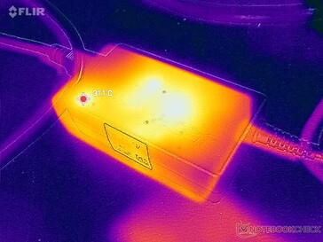 A hálózati adapter terhelés alatt 31 C fölé emelkedik