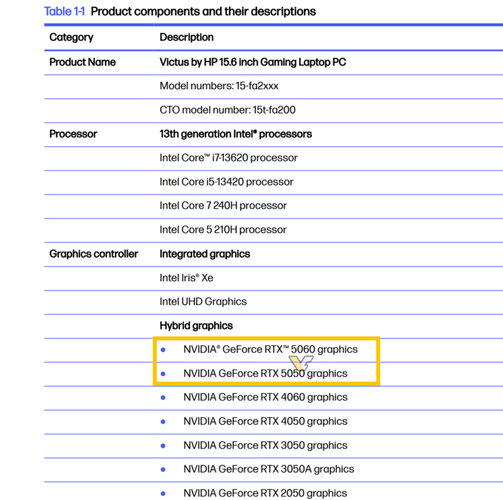 HP Victus 16 egy GeForce RTX 5060 és RTX 5050 (kép forrása: Videocardz)