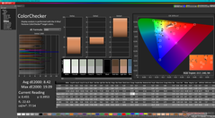 ColorChecker kalibrálás előtt