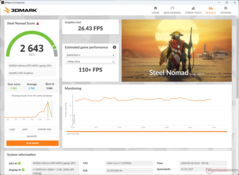 3DMark Steel Nomad, extrém teljesítmény