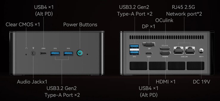 A Minisforum EliteMini UM890 Pro külső portjai (forrás: Minisforum)