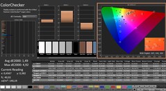 CalMAN: ColorChecker (kalibrált)