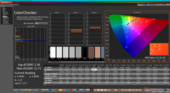 ColorChecker kalibrálás után