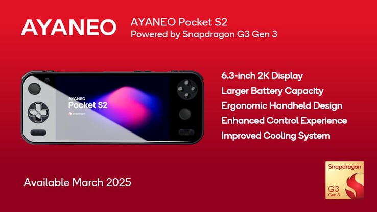 Ayaneo Pocket S2 (Forrás: Qualcomm)