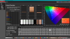 ColorChecker (HDR bekapcsolva, DCi-P3)