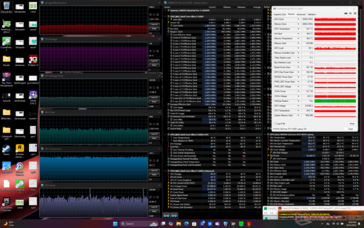 Prime95+FurMark stressz