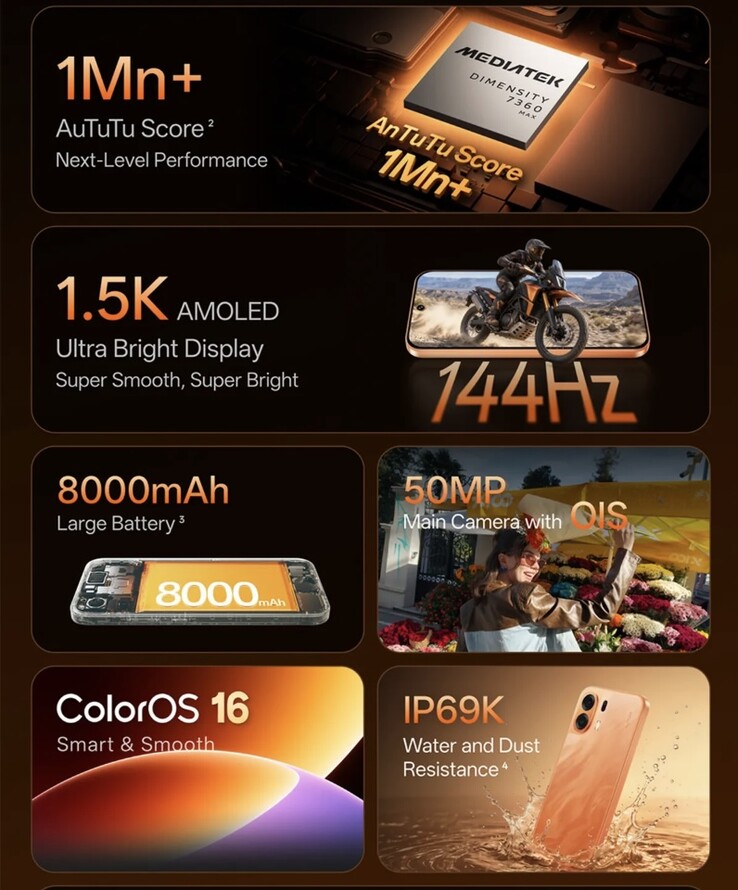 A K14 Plus 5G legfontosabb jellemzői.