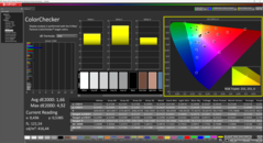 ColorChecker szállított állapotban