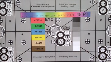 Tesztdiagram elülső kamera