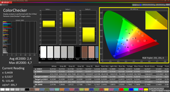 Colorchecker (gyári profil, P3)