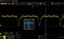 1818 Hz-es PWM villogás 14 százalékos fényerőnél