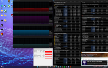 Prime95+FurMark stressz