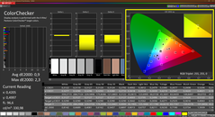 Calman Colorchecker (kalibrált)