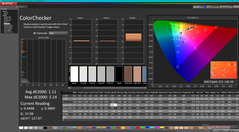 ColorChecker kalibrálás után