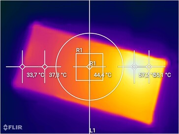 Flir kamera számos lehetőséggel