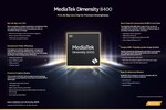 Mediatek Dimensity 8400