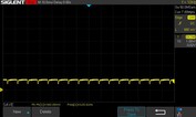 50% fényerő: 120 Hz DC dimmelés