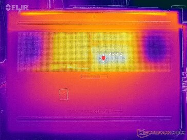 Prime95+FurMark stressz (D borító)