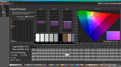 ColorChecker kalibrálás után