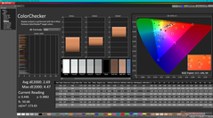 ColorChecker kalibrálás után