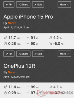 GNSS-összehasonlítás: Apple iPhone 15 Pro vs. OnePlus 12R 5G