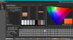 ColorChecker kalibrálás előtt (vs. P3, HDR ki)