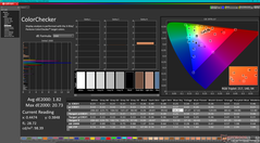 ColorChecker kalibrálás után