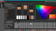 ColorChecker kalibrálás előtt (P3)