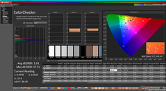 ColorChecker kalibrálás után