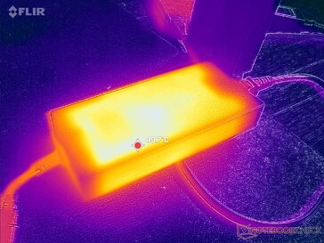 A hálózati adapter 50 C fölé emelkedik igényes terhelések esetén