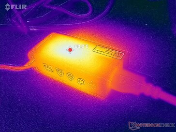 Ne felejtse el eltávolítani a papírcsomagolást a hálózati adapterről a felületi hőmérséklet csökkentése érdekében