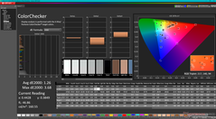 ColorChecker kalibrálás után