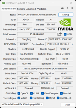 GPU-Z Nvidia GeForce RTX 4080 laptop