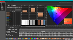 ColorChecker kalibrálás előtt