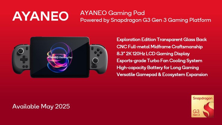 Ayaneo Gaming Pad (Forrás: Qualcomm)