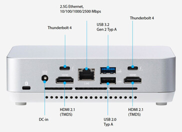 Az Asus NUC 14 Pro+ külső csatlakozói - hátul (forrás: Asus)