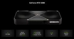 Még az RTX 5080 tulajdonosok sem lehetnek biztonságban a megolvadó tápegység kábeleitől (kép forrása: Nvidia)