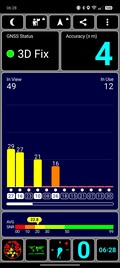 GNSS-mérés: Beltéri