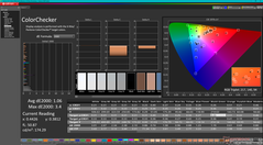 ColorChecker kalibrálás után