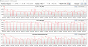 CB15 Loop (csendes)