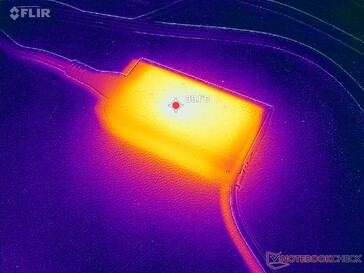 A hálózati adapter játék közben elérheti a 40 C-ot, vagy akár az 50 C-ot is, ha a CPU 100 százalékos kihasználtságon van