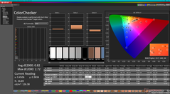 ColorChecker kalibrálás előtt