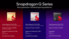 A Snapdragon G2 Gen 2 és a Snapdragon G1 Gen 2 már hivatalos (kép forrása: Qualcomm)